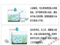 五花长尾草金鱼的饲养方法（打造美丽水族箱的秘诀）