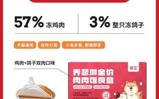 K9狗罐头（给您的狗狗提供高质量、口感美妙的健康食品）