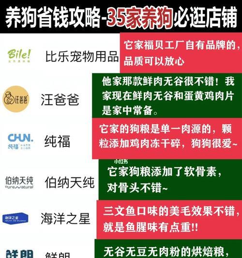 养狗驱虫费用一月需多少？（了解养狗驱虫的费用和方法）-第1张图片-萌宠乐园