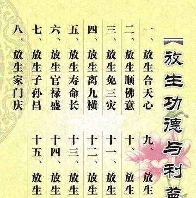 乌龟放生的好处（保护生态环境、促进物种多样性、平衡生态系统的关键）-第1张图片-萌宠乐园