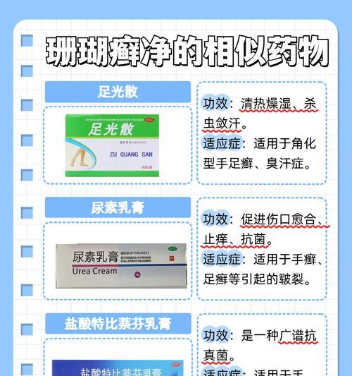 除癞灵的使用频率和注意事项（癞灵用药指南及注意事项）-第2张图片-萌宠乐园